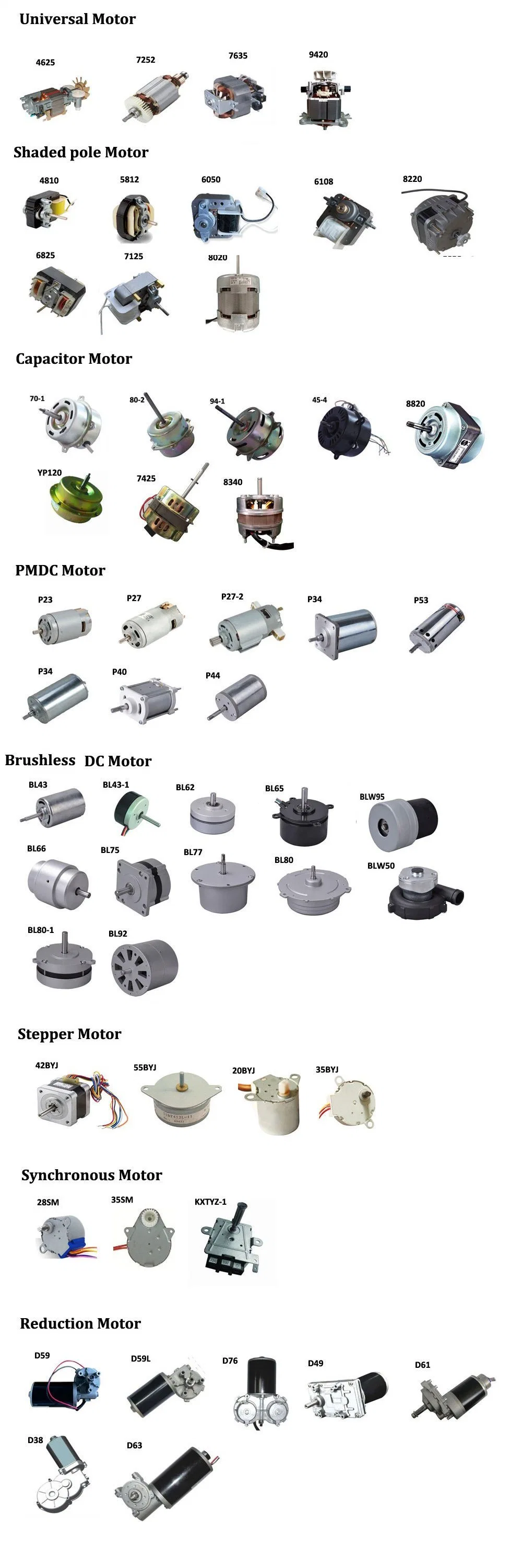 High Quality DC Electrical Motor for Makita Demolition Hammer/Plant Machinery